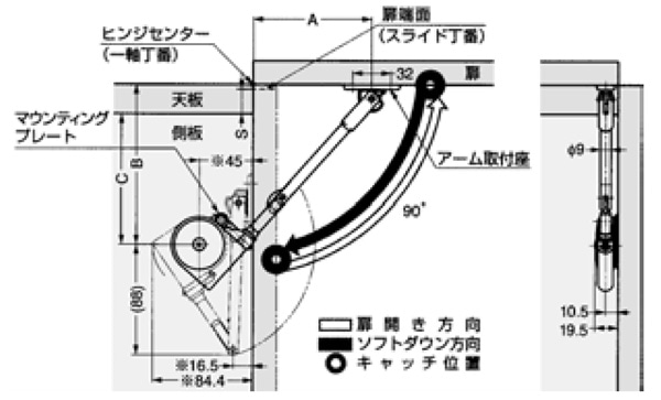 SDS-C301N型 ソフトダウンステー 64112 SDS-C301NW ホワイト 64112 : 建設パーツなど建築金物激安通販の加藤金物