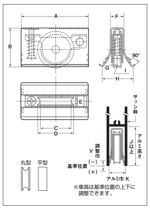 国産セール ヨコヅナ サッシ取替戸車 15型 ステンレス車 丸型 ABS-0151