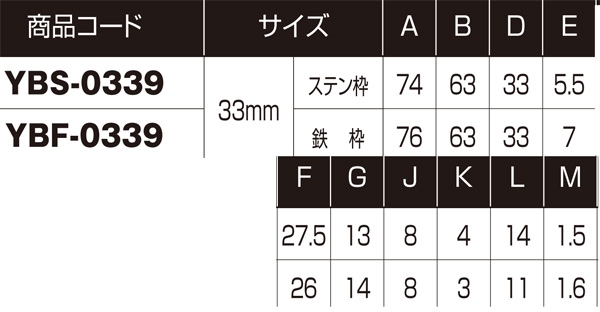 防音ゴールド戸車 V型 鉄枠 YBF-0339 サイズ33mm : 建設パーツなど建築金物激安通販の加藤金物