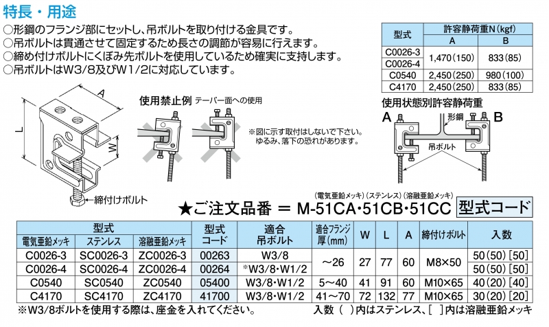 ビームクランプC型 M-51CA C0026-3 電気亜鉛メッキ : 建設パーツなど