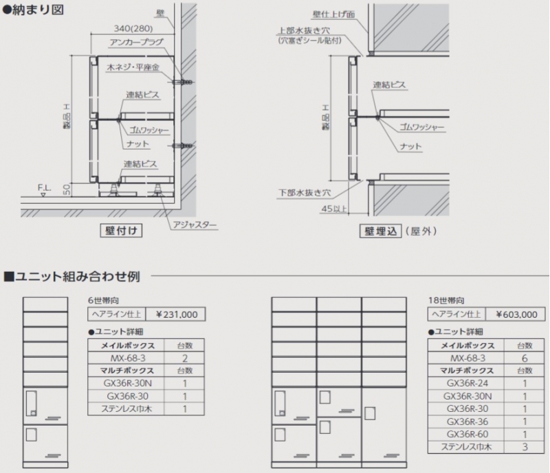 捺印付####u.田島メタルワーク【GX36K-60N】集合宅配ボックス 中型荷物