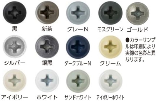 木下地用 ステンレス カクテルビス 1箱=500本 712CGGS 銀黒 よび径4mm