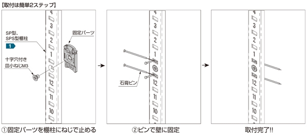 石膏ボード用棚柱固定パーツ(1箱=20セット) SP・SPS型用 SP-SK-D 1箱単位 : 建設パーツなど建築金物激安通販の加藤金物