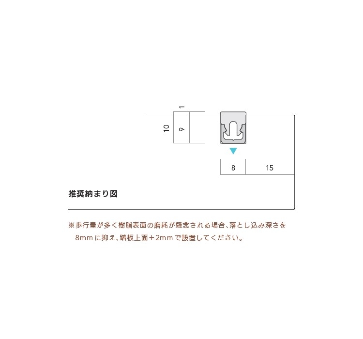 大阪市】フクビ 見切り材100本（引取推奨）-