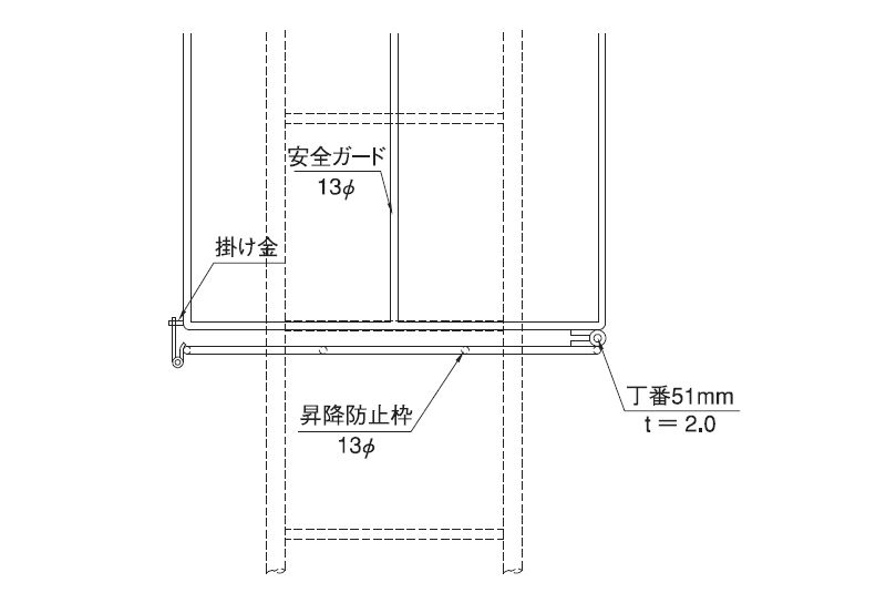 塔屋タラップ向け 昇降防止扉 『ガード型』 建設・国土交通省用 簡易