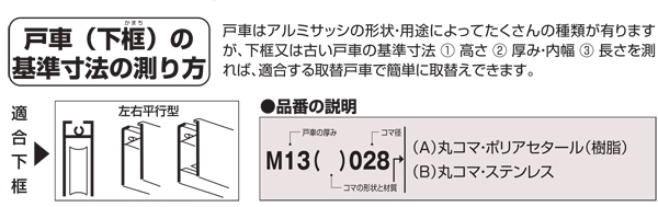 サッシ用取替戸車 M12 A 028型 S 228m12a 耐荷重 2個 30kg 建設パーツなど建築金物激安通販の加藤金物