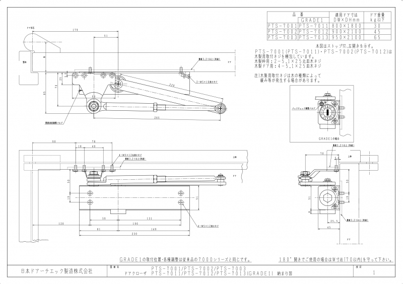 ドアクローザ Pts 7002 アイボリーホワイト パラレル型ストップ付 建設パーツなど建築金物激安通販の加藤金物