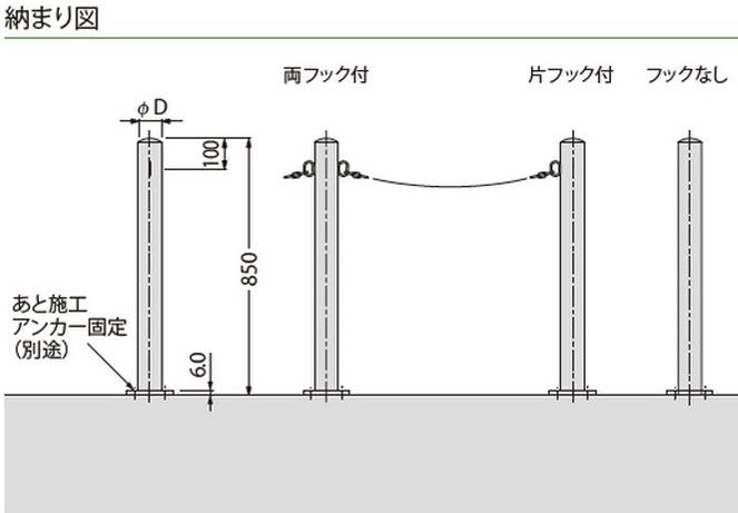 Eシリーズ] 固定式 後付タイプ 角形ベースプレート ステンレス製 両