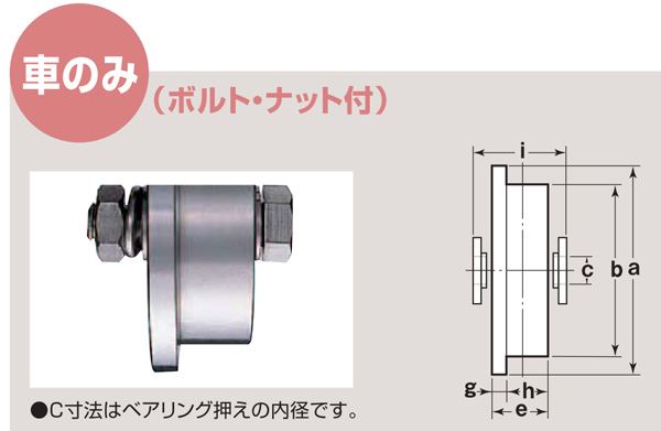 ステンレス重量戸車 トロ車型 車のみ JBP-1107 110mm、重量1925g