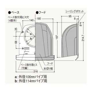 換気金物の激安通販専門店｜建築金物の加藤金物