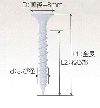 若井産業の激安通販専門店｜建築金物の加藤金物