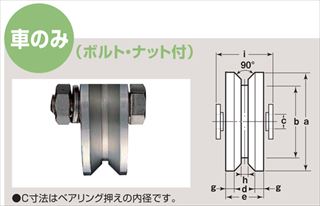 ステンレス車の有名メーカー勢揃い激安通販専門店｜建築金物の加藤金物