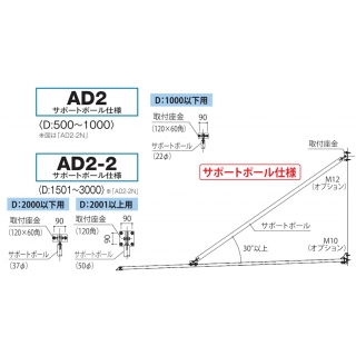 AD2-2の激安通販専門店｜建築金物の加藤金物