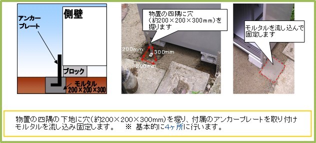 ご利用ガイド : 建設パーツなど建築金物激安通販の加藤金物